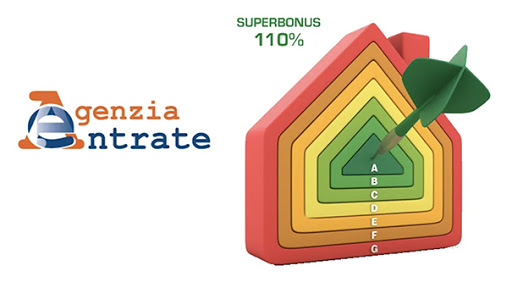 Scopri di più sull'articolo Decreto Rilancio – Superbonus 110%: cessione del credito d’imposta