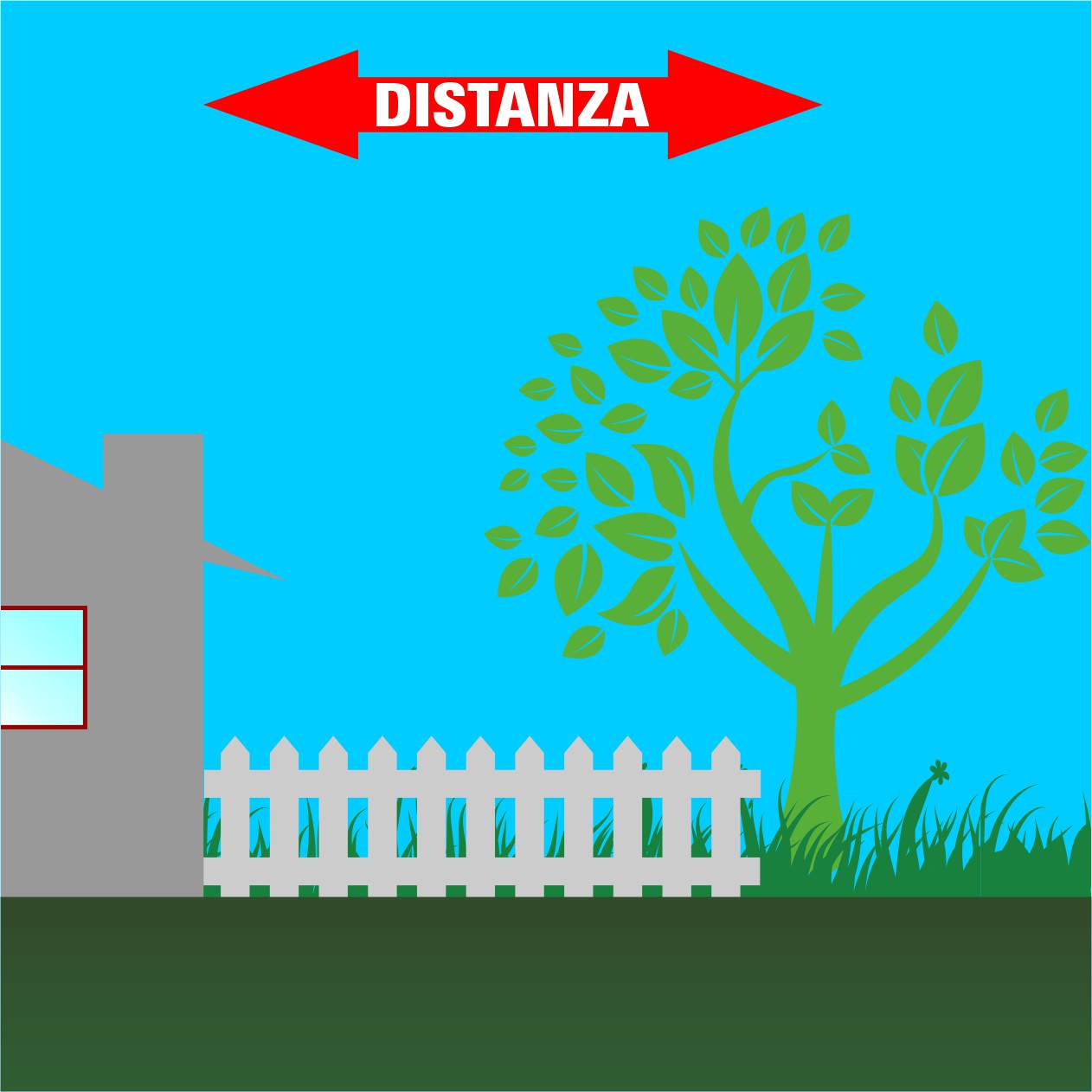 Scopri di più sull'articolo Le regole da rispettare per altezza siepi, alberi, potatura, radici al confine tra due case
